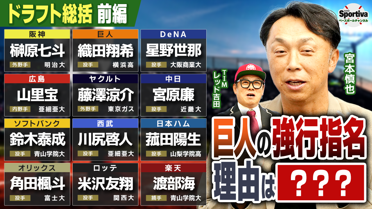 【ドラフト2026】織田翔希は一か八かの強行指名！？ 宮本慎也が考える編成戦略とドラフト総評