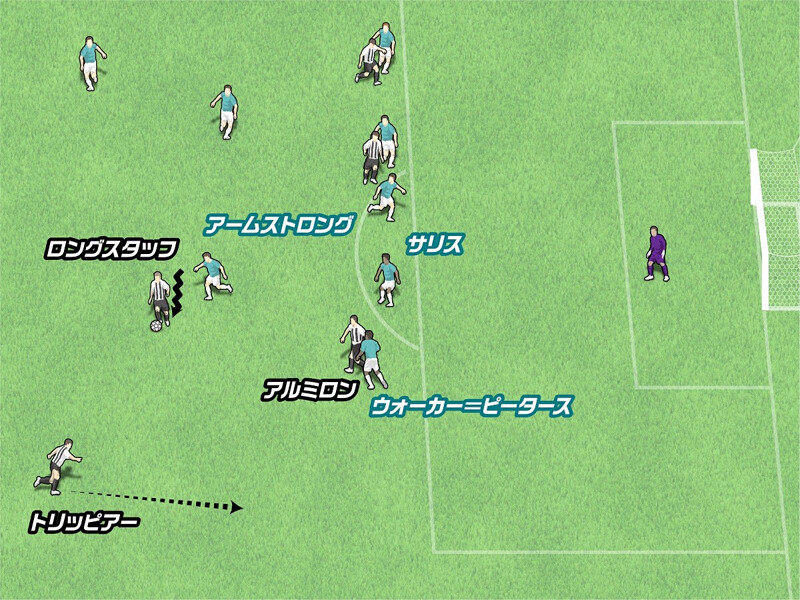 中央から右サイドへボールを展開しようとするニューカッスル。このあと相手をどう崩したかプレミアリーグ３位のニューカッスルがリーグカップでは決勝進出。３人の見事な連係が生んだゴールシーンに注目＞＞　　illustration by Nishimura Tomoki