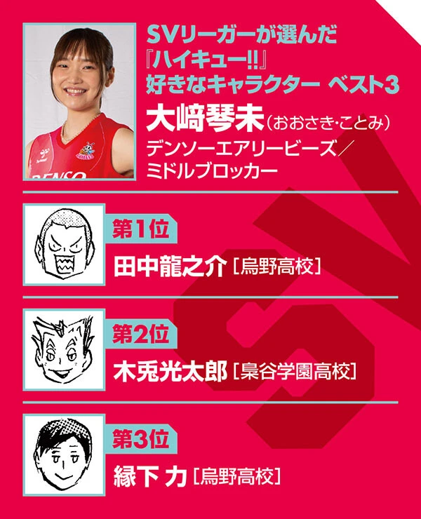 即購入可❣️ジェイテクト STINGS愛知 関田誠大 選手グッズ 大人気4点セット PLAYER'S VOICE🎤 2024-25シーズンを終えて ＼ #関田誠大 選手