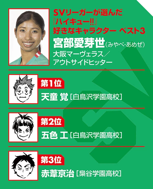 ハイキュー‼×SVリーグ】一条太嘉丸がベストメンバーを選抜 青葉城西の