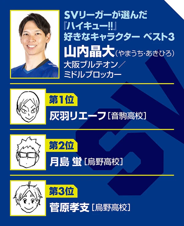 関田誠大ワールド」がさく裂した初年度のSVリーグ 「理想の