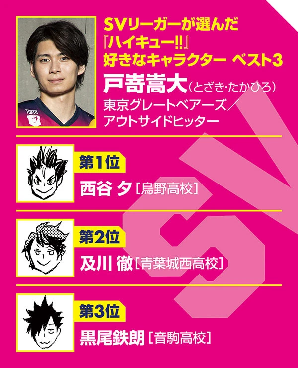 ハイキュー‼×SVリーグ】東京GB戸嵜嵩大は難病を乗り越え、憧れの柳田将