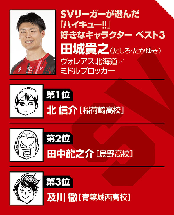 ハイキュー‼×SVリーグ】東京GB後藤陸翔は同級生・髙橋藍の背中を