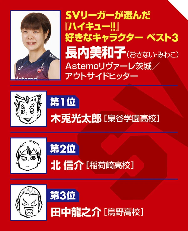 SVリーグ男子】初代王者に向けて STINGS愛知の名司令塔・関田誠