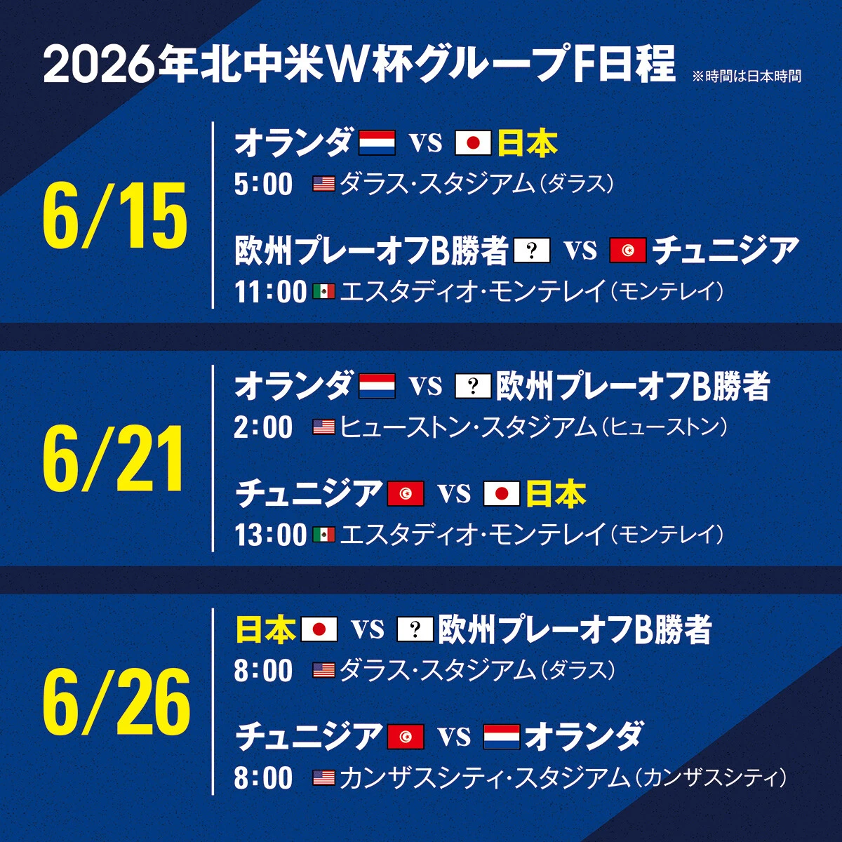 サッカー,ワールドカップ,Ｗ杯,FIFAワールドカップ,FIFAワールドカップ2026,北中米ワールドカップ
