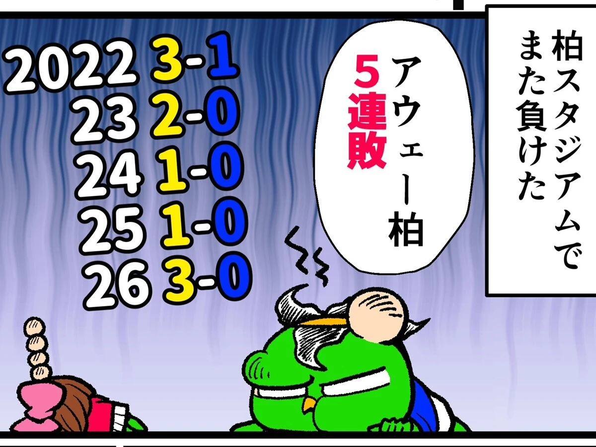 【他サポ夫婦】　第261回