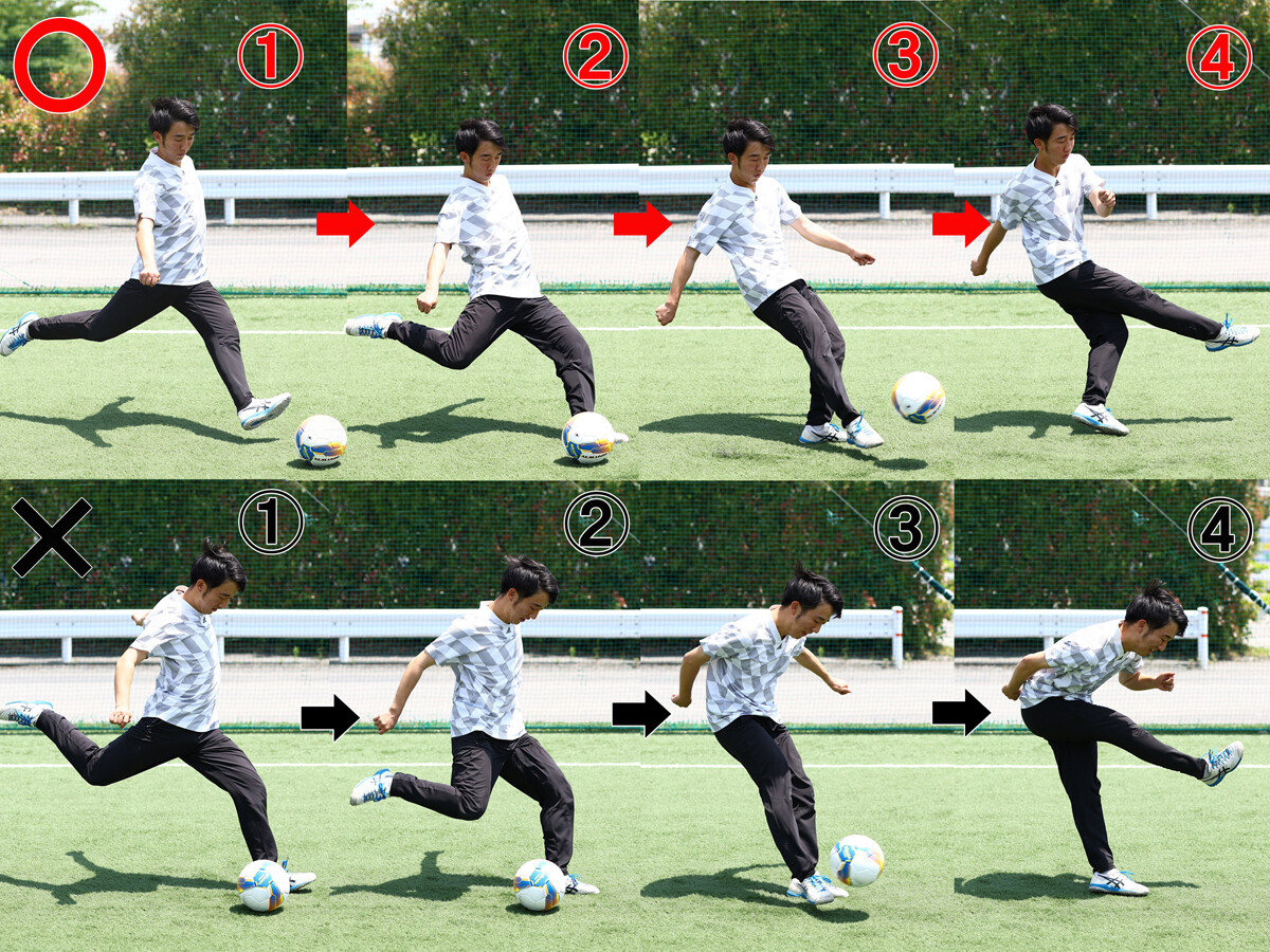 股関節の軸がボールの後ろにあるとキックが浮きやすい（上）。軸がボールの真上にあると窮屈な体勢になる（下）